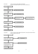 Предварительный просмотр 33 страницы Technibel Climatisation 387106963 Technical Data & Service Manual