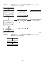 Предварительный просмотр 34 страницы Technibel Climatisation 387106963 Technical Data & Service Manual