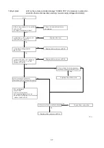 Предварительный просмотр 37 страницы Technibel Climatisation 387106963 Technical Data & Service Manual