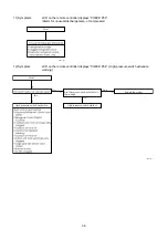 Предварительный просмотр 38 страницы Technibel Climatisation 387106963 Technical Data & Service Manual