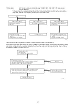 Предварительный просмотр 41 страницы Technibel Climatisation 387106963 Technical Data & Service Manual