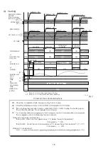 Preview for 16 page of Technibel Climatisation 387106966 Technical Data & Service Manual