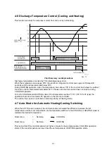 Preview for 21 page of Technibel Climatisation 387106966 Technical Data & Service Manual