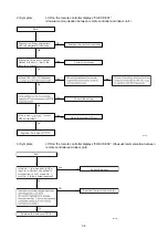 Preview for 34 page of Technibel Climatisation 387106966 Technical Data & Service Manual