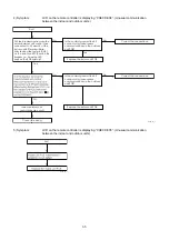 Preview for 35 page of Technibel Climatisation 387106966 Technical Data & Service Manual