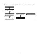 Preview for 37 page of Technibel Climatisation 387106966 Technical Data & Service Manual