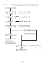 Preview for 38 page of Technibel Climatisation 387106966 Technical Data & Service Manual