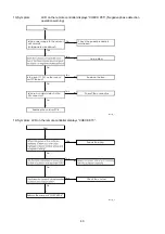 Preview for 40 page of Technibel Climatisation 387106966 Technical Data & Service Manual