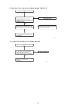 Preview for 41 page of Technibel Climatisation 387106966 Technical Data & Service Manual