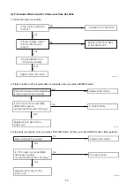 Preview for 43 page of Technibel Climatisation 387106966 Technical Data & Service Manual