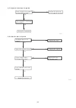 Preview for 44 page of Technibel Climatisation 387106966 Technical Data & Service Manual