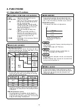 Предварительный просмотр 12 страницы Technibel Climatisation 387106972 Technical Data & Service Manual