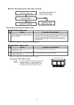 Предварительный просмотр 19 страницы Technibel Climatisation 387106972 Technical Data & Service Manual