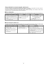 Предварительный просмотр 20 страницы Technibel Climatisation 387106972 Technical Data & Service Manual