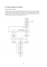 Предварительный просмотр 16 страницы Technibel Climatisation 387106979 Technical Data & Service Manual