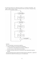 Предварительный просмотр 17 страницы Technibel Climatisation 387106979 Technical Data & Service Manual