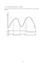 Предварительный просмотр 18 страницы Technibel Climatisation 387106979 Technical Data & Service Manual