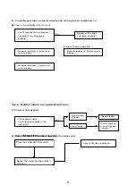 Preview for 21 page of Technibel Climatisation 387106985 Technical Data & Service Manual