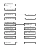 Preview for 22 page of Technibel Climatisation 387106985 Technical Data & Service Manual