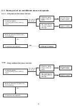 Preview for 24 page of Technibel Climatisation 387106985 Technical Data & Service Manual