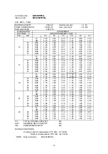 Предварительный просмотр 19 страницы Technibel Climatisation 387107056 Technical Data & Service Manual