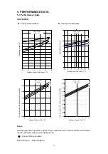 Preview for 13 page of Technibel Climatisation 387107064 Technical Data & Service Manual