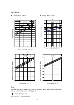 Preview for 14 page of Technibel Climatisation 387107064 Technical Data & Service Manual