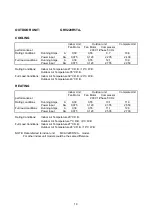 Preview for 19 page of Technibel Climatisation 387107064 Technical Data & Service Manual