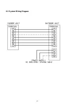 Preview for 21 page of Technibel Climatisation 387107064 Technical Data & Service Manual