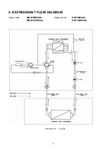 Preview for 11 page of Technibel Climatisation 387107094 Technical Data & Service Manual