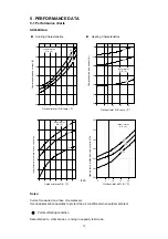 Preview for 13 page of Technibel Climatisation 387107094 Technical Data & Service Manual