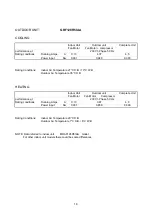 Preview for 16 page of Technibel Climatisation 387107094 Technical Data & Service Manual