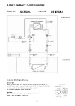 Preview for 11 page of Technibel Climatisation 387107096 Technical Data & Service Manual