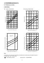 Preview for 12 page of Technibel Climatisation 387107096 Technical Data & Service Manual