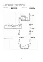 Preview for 11 page of Technibel Climatisation 387107099 Technical Data & Service Manual