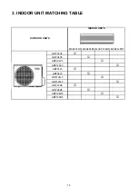 Preview for 14 page of Technibel Climatisation 387130000 Technical Data & Service Manual