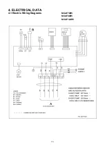 Preview for 15 page of Technibel Climatisation 387130000 Technical Data & Service Manual