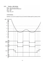 Preview for 25 page of Technibel Climatisation 387130000 Technical Data & Service Manual