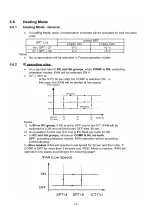 Preview for 26 page of Technibel Climatisation 387130000 Technical Data & Service Manual