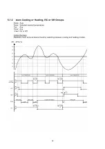 Preview for 32 page of Technibel Climatisation 387130000 Technical Data & Service Manual