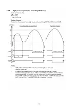 Preview for 38 page of Technibel Climatisation 387130000 Technical Data & Service Manual