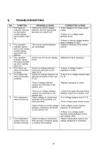 Preview for 50 page of Technibel Climatisation 387130000 Technical Data & Service Manual