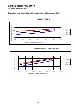 Preview for 10 page of Technibel Climatisation 39.7718.916 Technical Data & Service Manual