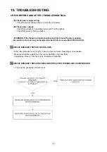 Preview for 18 page of Technibel Climatisation 39.7718.916 Technical Data & Service Manual