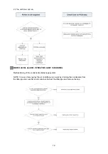 Preview for 19 page of Technibel Climatisation 39.7718.916 Technical Data & Service Manual