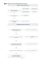 Preview for 21 page of Technibel Climatisation 39.7718.916 Technical Data & Service Manual