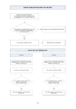 Preview for 23 page of Technibel Climatisation 39.7718.916 Technical Data & Service Manual