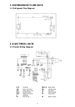 Предварительный просмотр 8 страницы Technibel Climatisation 397128918 Technical Data & Service Manual