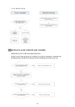 Предварительный просмотр 18 страницы Technibel Climatisation 397128918 Technical Data & Service Manual