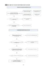 Предварительный просмотр 20 страницы Technibel Climatisation 397128918 Technical Data & Service Manual